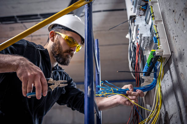 Electrical System Inspection in Estill Springs, TN